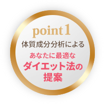 体質成分分析による、あなたに最適なダイエット法の提案
