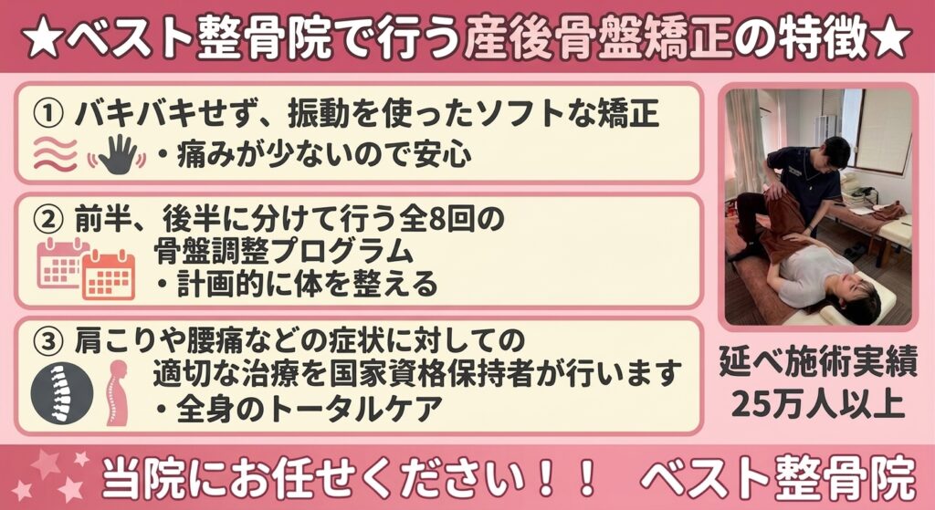 ベスト整骨院で行う産後骨盤矯正の特徴

・バキバキせず、振動を作ったソフトな矯正
・前半後半に分けて行う全8回の骨盤調整プログラム
・肩凝りや腰痛などの症状に対しての適切な治療を国家資格保持者が行います
