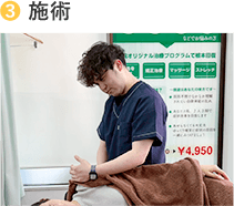 施術