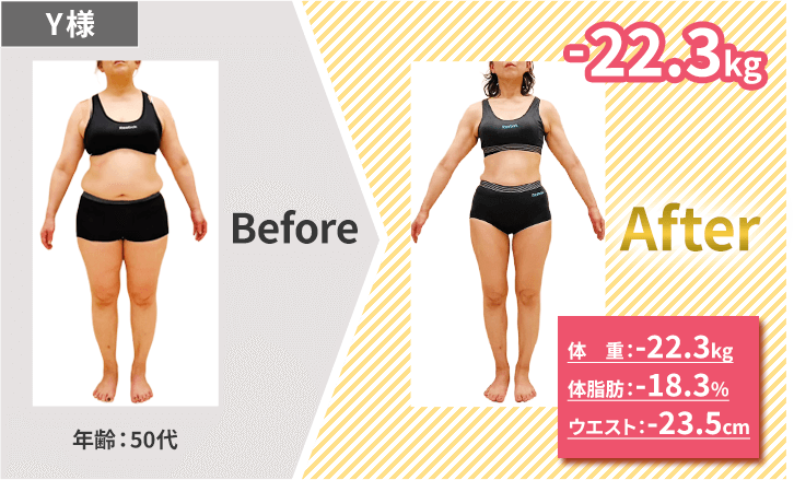 Y様 50代 -22.3kg
