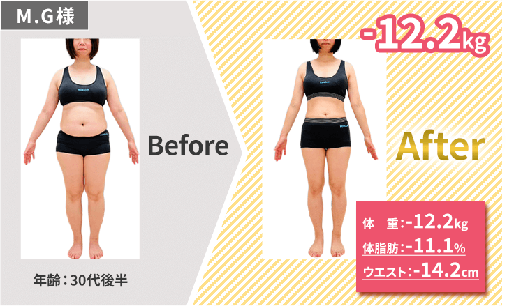 M.G様 30代後半 -12.2㎏