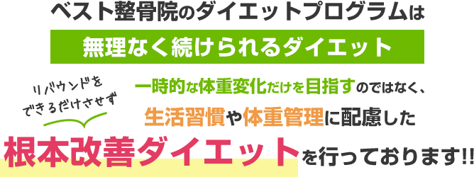 ベスト整骨院では根本改善ダイエットを行っております